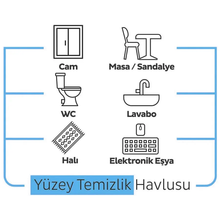Sleepy Easy Clean Çamaşır Suyu Katkılı Yüzey Temizlik Havlusu 100 Yaprak